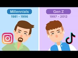 Millennials vs Generation Z