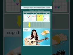 ✨Beautiful Things✨ Benson Boone EASY Guitar Tutorial 🎸 #shorts #guitarlesson #chords #strumming