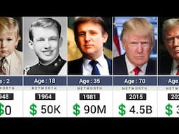 Donald Trump Networth Evolution From Age 1 to Age 78