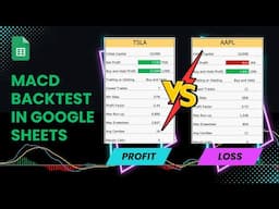 MACD Strategy Backtester Template for Google Sheets