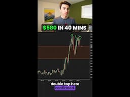 +$580 in 40 mins 💸ES Short 📈1 Minute Scalping #futurestrading #daytrader #investing