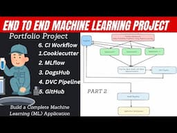 16. End to End  MLOps Portfolio Project | MLOps  | DVC Pipeline | MLflow | CI with MLOps