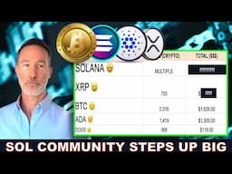 CRYPTO COMMUNITY RESULTS: SOLANA v. BITCOIN v. ADA v. XRP v. DOGE. MASSIVE RESULTS!