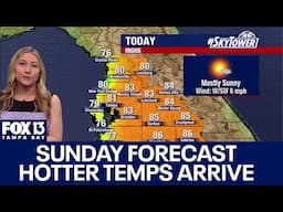 Tampa weather | Comfortable temperatures