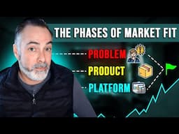 The Phases of Market Fit:  How they impact product strategy