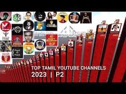 Top Tamil YouTube Channels List 2023 | Part 2 | Tamil YouTube Channels Animation Video | Jumbo Data