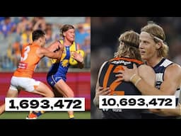 The MOST VIEWED Moments of the AFL 2024 Season!!!