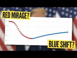 Can the "Red Mirage" and "Blue Shift" be explained with math? ELECTION 2024