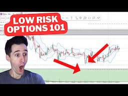 Options 101 LOW Risk LIVE Q&A