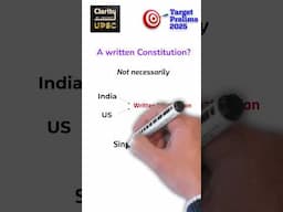 Constitutionalism - Meaning for UPSC | Prelims 2025 | Indian Polity