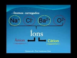 Química lá - Aula 2 - O átomo: átomos carregados, isótopos, isóbaros, isótonos e isoeletrônicos