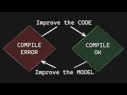 Compiler-Driven Development in Rust