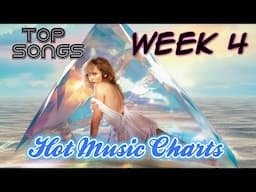 Top Songs of the Week | January 24, 2025