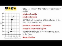 Competency Focused Practice Questions CLASS 10 SCIENCE 2