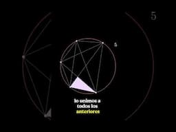 Cuidado con generalizar apresuradamenre #matematicas