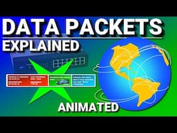 Data Packets - How does the internet send data?