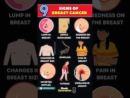 Breast Cancer :10 Warning Signs Every Woman Must Know ✅