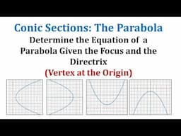 Conic Sections: Find the Equation of a Parabola Given the Focus and Directrix: Vertex at the Origin