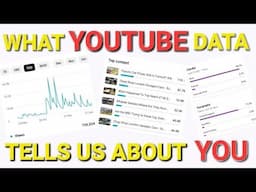 What YOUTUBE DATA tells us about YOU WATCHING! 2024 Review