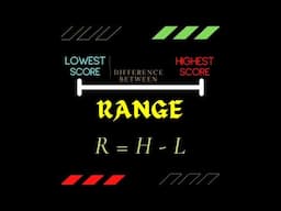 Range, Mean, Median and Mode | Ungrouped Data (MEASURES OF CENTRAL TENDENCY) - STATISTICS