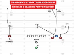 FirstDown PlayBook Coverage Beaters