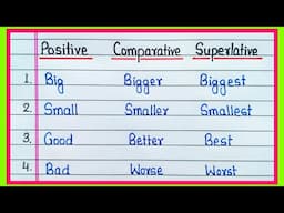 Degree of adjective 20 words | Degree of comparison | Positive Comparative and Superlative Degrees