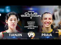 Semifinal - Club World Championship 2024 | Tianjin Bohai Bank vs Dentil Praia Clube