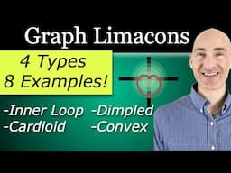 Graph Limacons (Polar Graphs) Inner Loop, Cardioid, Dimpled, Convex