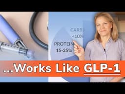 How Keto Does What GLP-1 Promises [Keto vs. Ozempic]