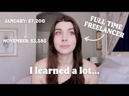 How much money I made my first FULL year freelancing...