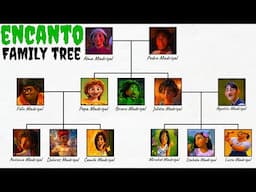 The Entire Encanto Family Tree