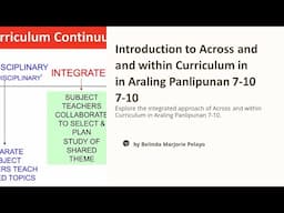 Understanding Social Studies Across and Within Curriculum