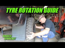 How to rotate your tyres and save money.