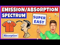 Absorption Spectrum and Emission Spectrum