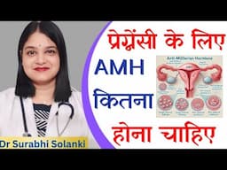 AMH level for normal pregnancy | What's app 9997171196