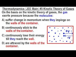 JEE Main Physics Thermodynamics #5 Kinetic Theory of Gases