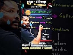 💥 Trick to Remember Mendeleev Modern Periodic Tables 🔥 Chapter 2 Periodic Classification of Elements