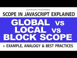 What is Scope in Javascript Explained + Examples | JavaScript Scope Types: Global vs Local vs Block