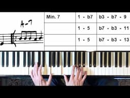 Playing a ballad, open voicings  🎹 Jazz Piano College