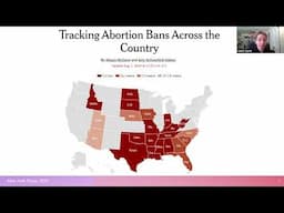 Researching Abortion: Examples and Strategies for Informing Policy