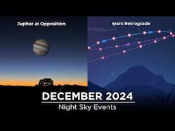 Don't Miss These Night Sky Events in December 2024 | Geminid Meteor Shower | Jupiter Opposition