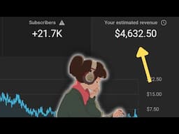 How To Make $3K a Month By Uploading Simple LoFi Beats on YouTube (make money online 2023)