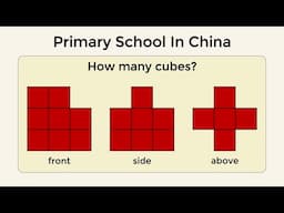 3 outside the box problems from China