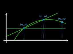 Newton Interpolation and Divided Differences