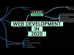 Web Development in 2020 - A complete roadmap