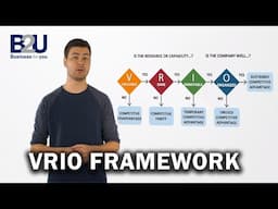 VRIO Framework EXPLAINED | B2U | Business To You