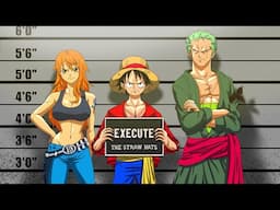 If Straw Hats Were Charged for their Crimes…