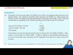 Chapter 24 Value Added Tax – VAT (part 4) -  ACCA TX-UK Taxation (FA 2023)