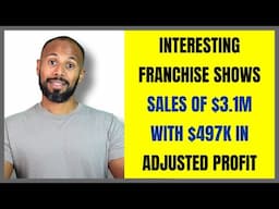 Interesting Franchise Shows Sales of $3.1M with $497k in Adjusted Profit