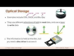 Optical, Magnetic, and Flash Storage